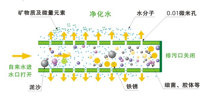 過濾圖.jpg